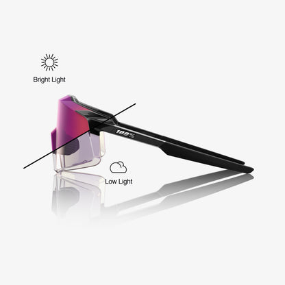 AEROCRAFT Gloss Black Purple Mirror Photochromic Lens