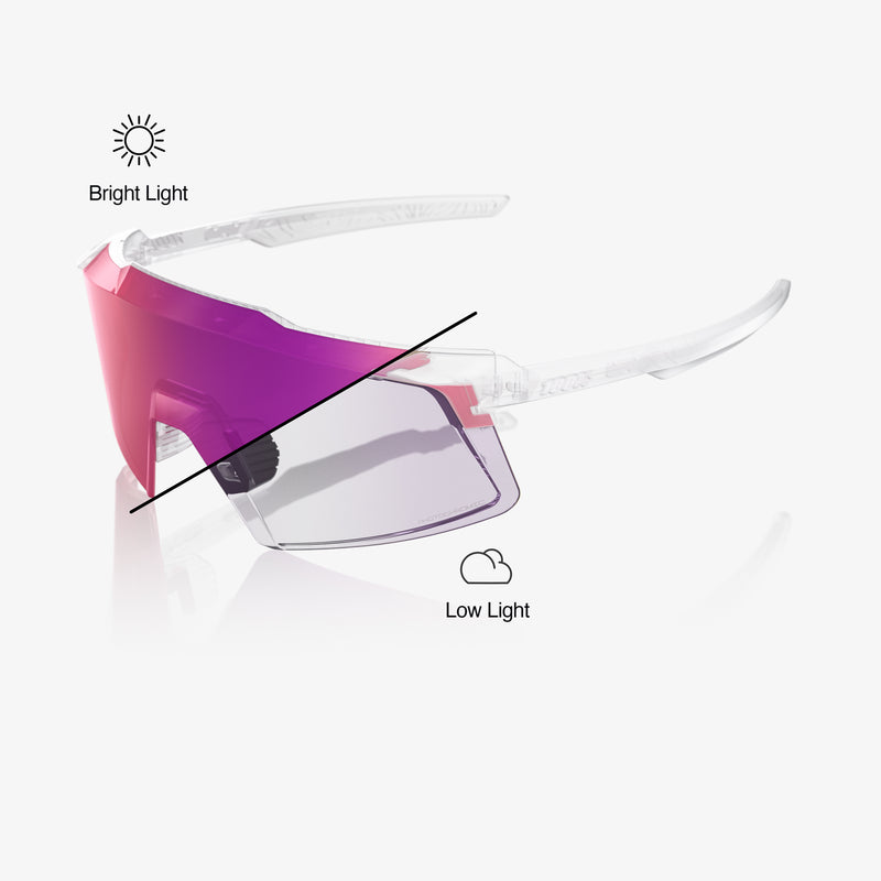 Aerocraft Replacement Lenses