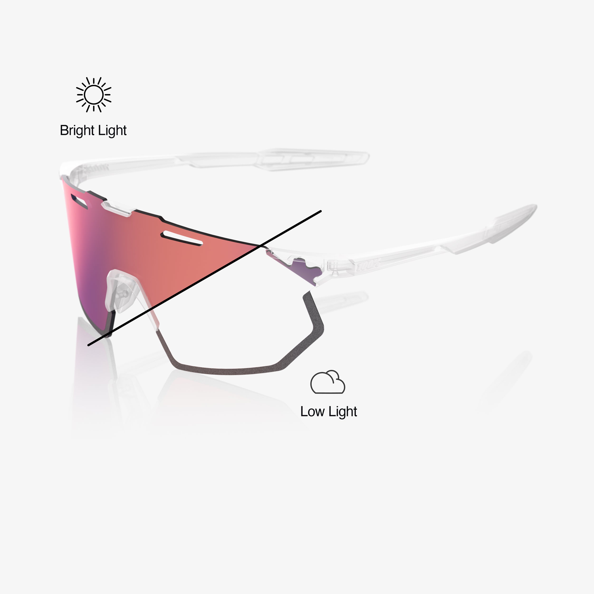 HYPERCRAFT SQ Polycarbonate Replacement Lens Rose Gold Mirror Photochromic