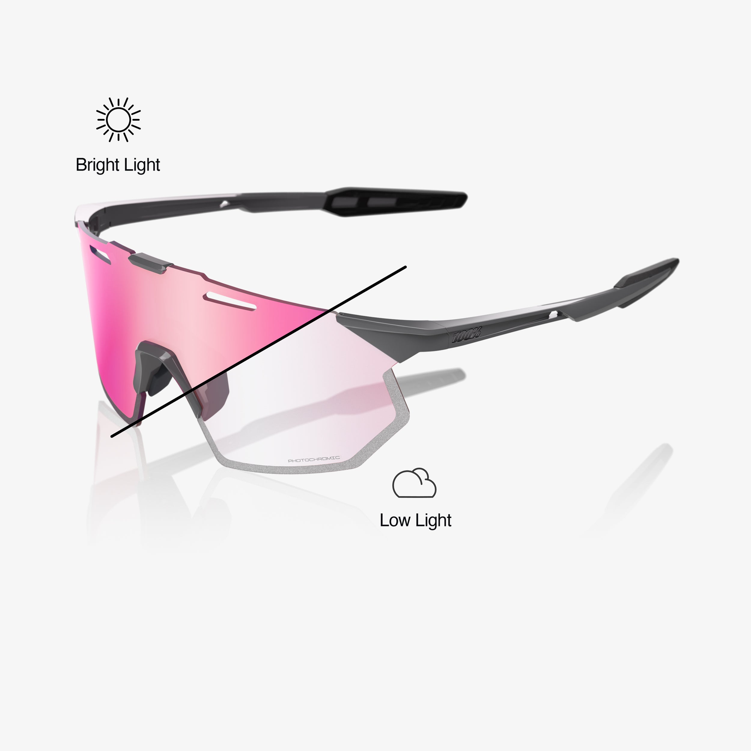 HYPERCRAFT SQ Gloss Light Grey Rose Gold Mirror Photochromic Lens