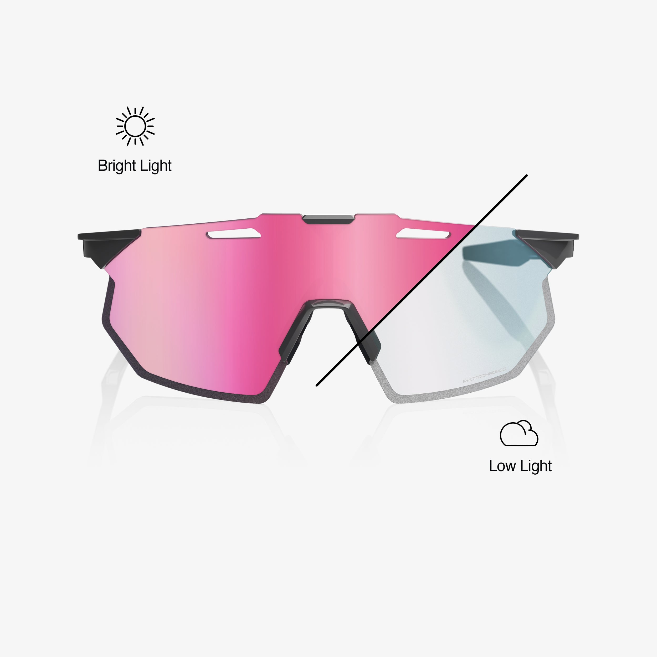 HYPERCRAFT SQ Gloss Light Grey Rose Gold Mirror Photochromic Lens - Secondary