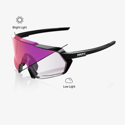 KORBIN Gloss Black Purple Mirror Photochromic Lens