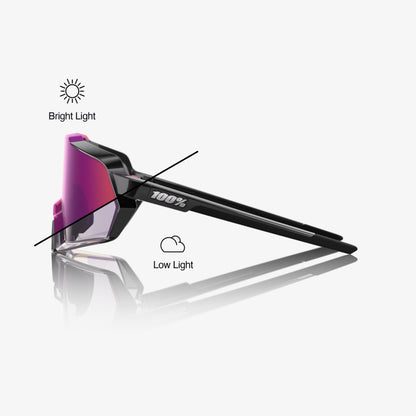 KORBIN Gloss Black Purple Mirror Photochromic Lens