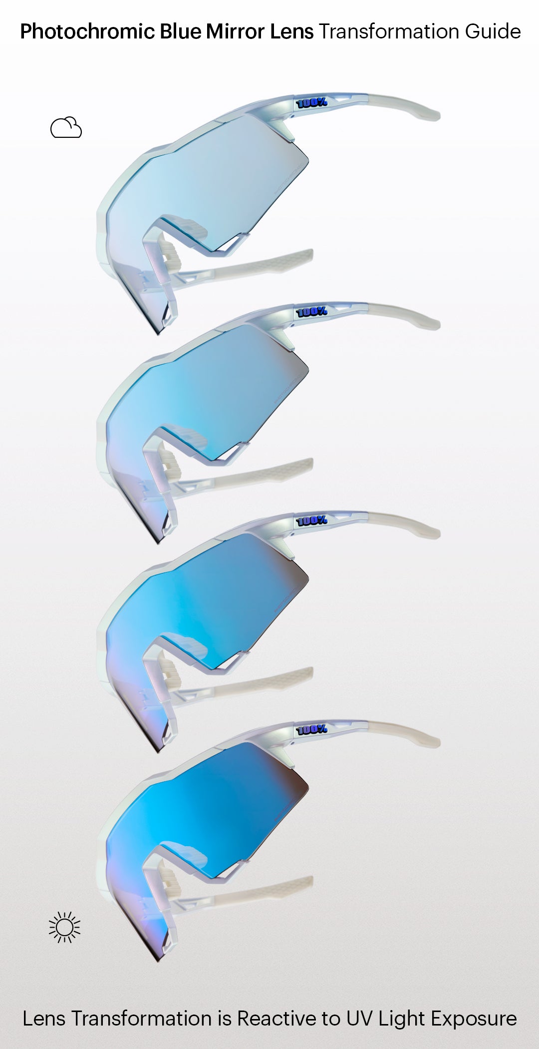 KORBIN - Gloss Metallic Black - Orange Flash Mirror Photochromic