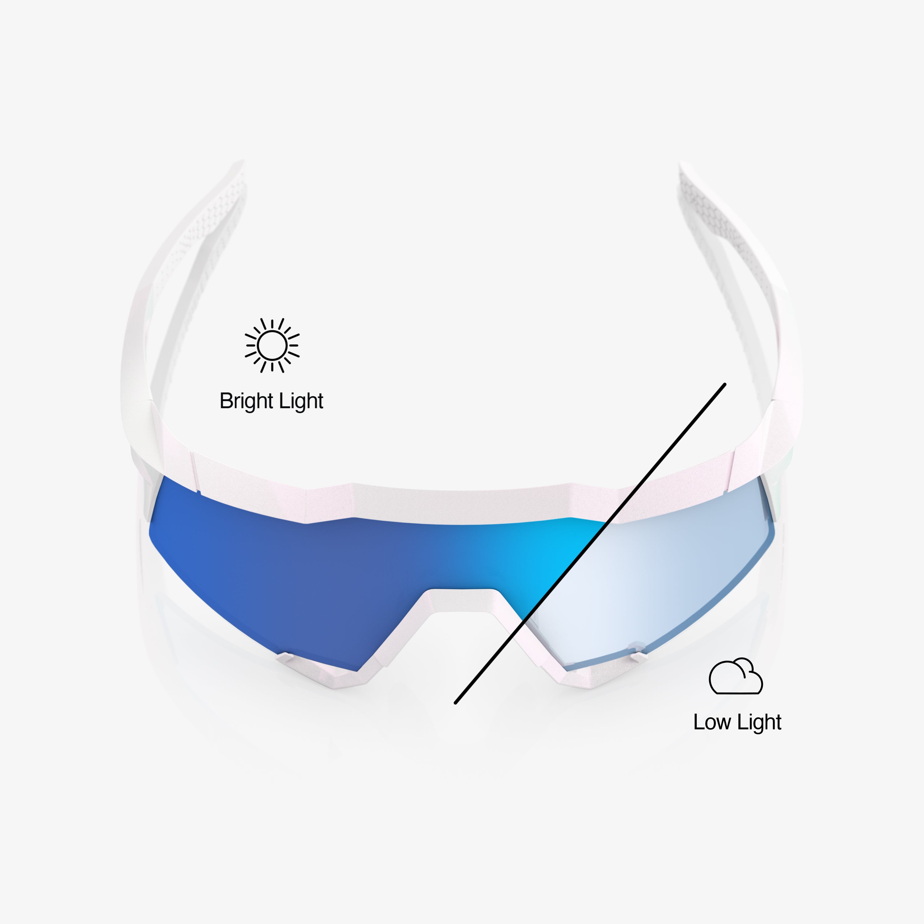 SPEEDCRAFT® - Bastille - Bleu miroir photochromique