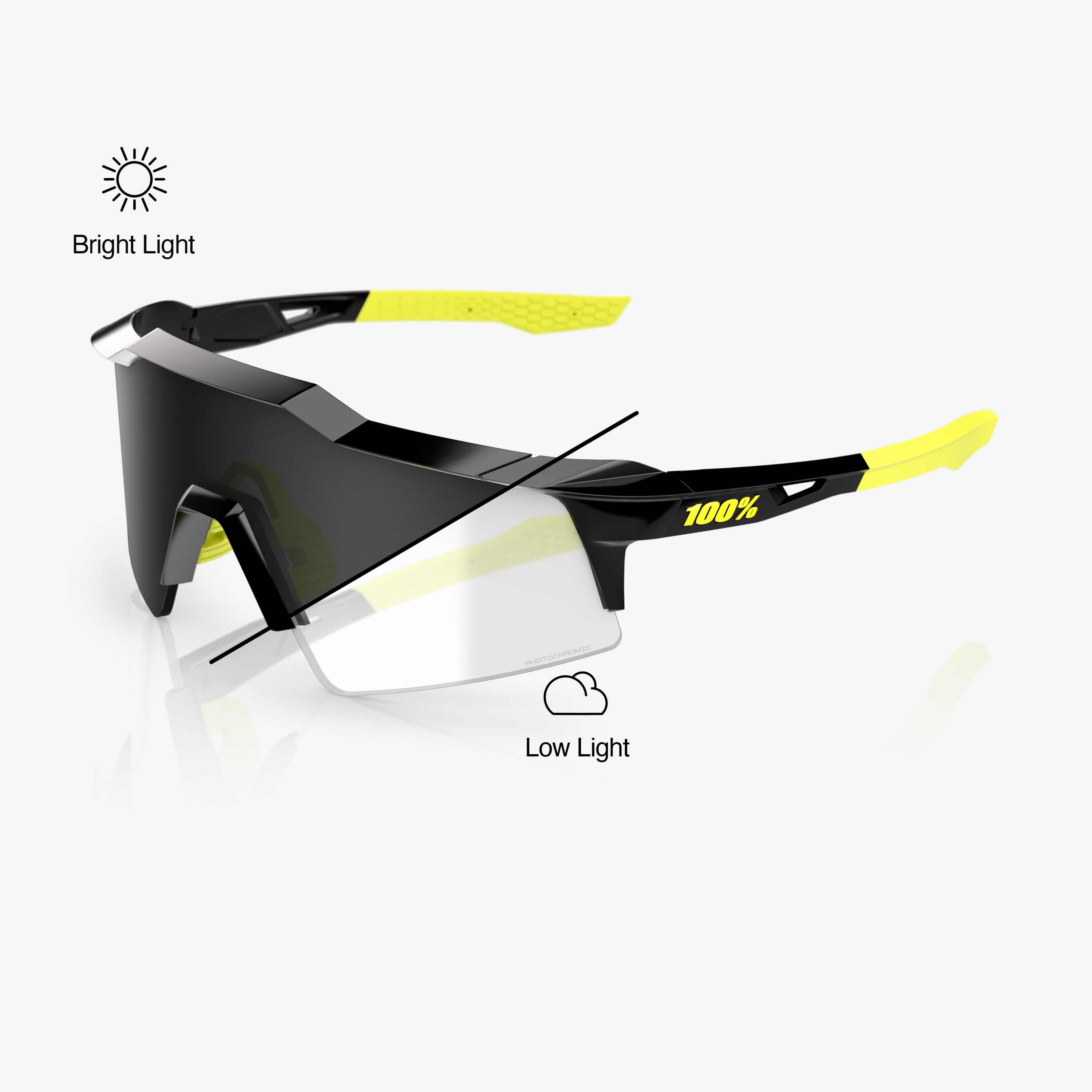 SPEEDCRAFT® SL - Glanzend zwart - Fotochromatische glazen