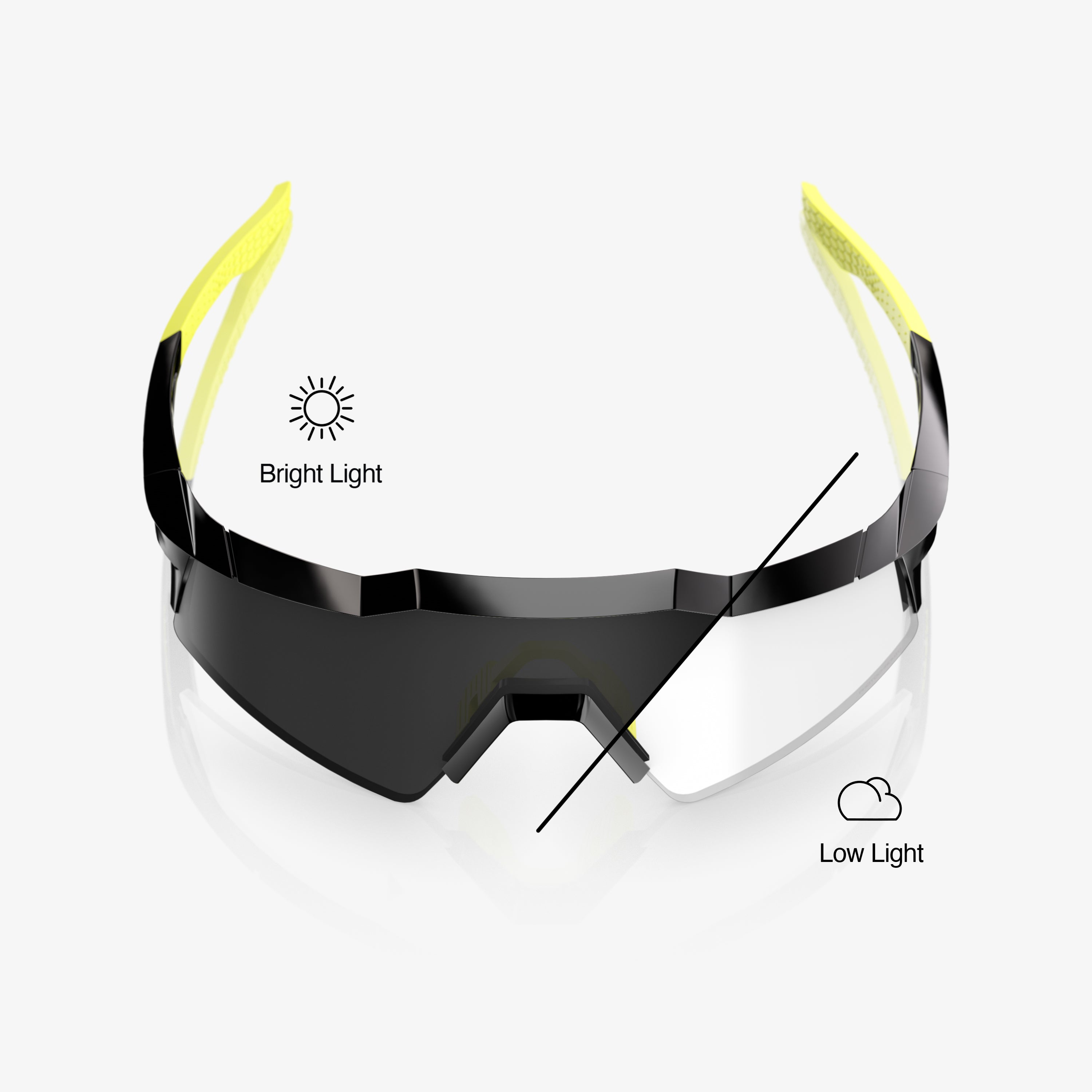 SPEEDCRAFT® SL – Glänzend schwarz – Photochrome Gläser