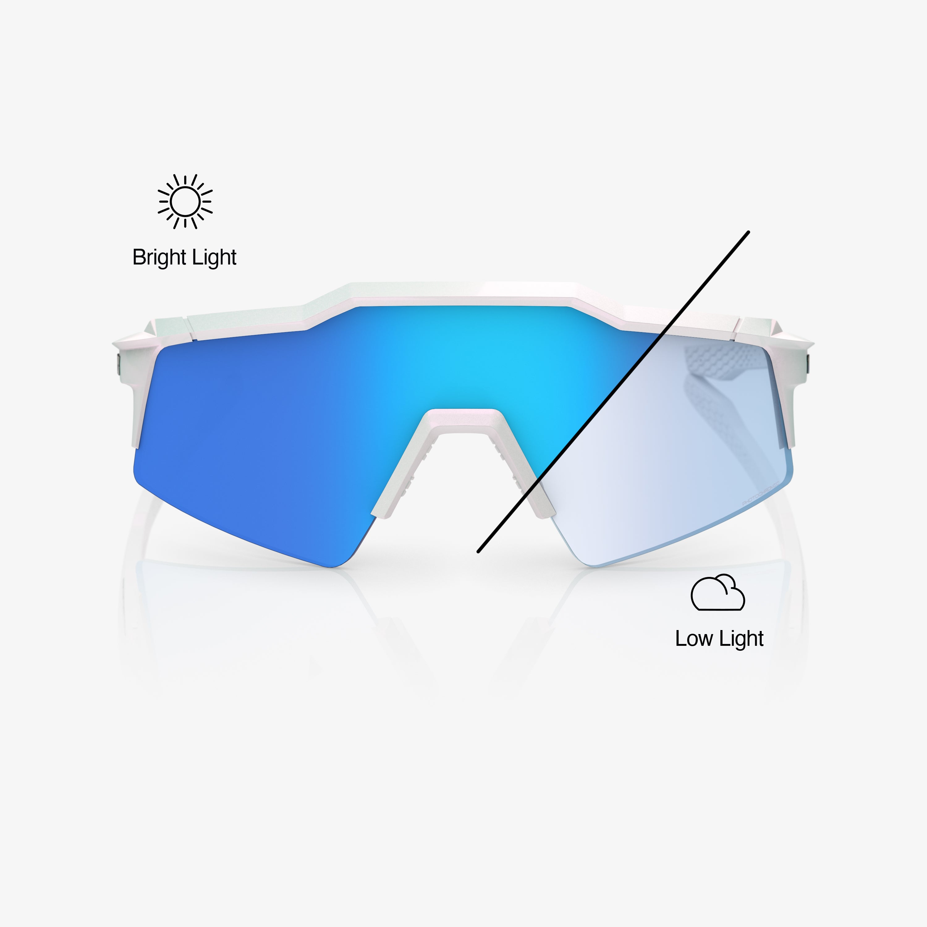 SPEEDCRAFT® SL - Bastille - Blauw spiegelend, fotochromatisch - Secundair