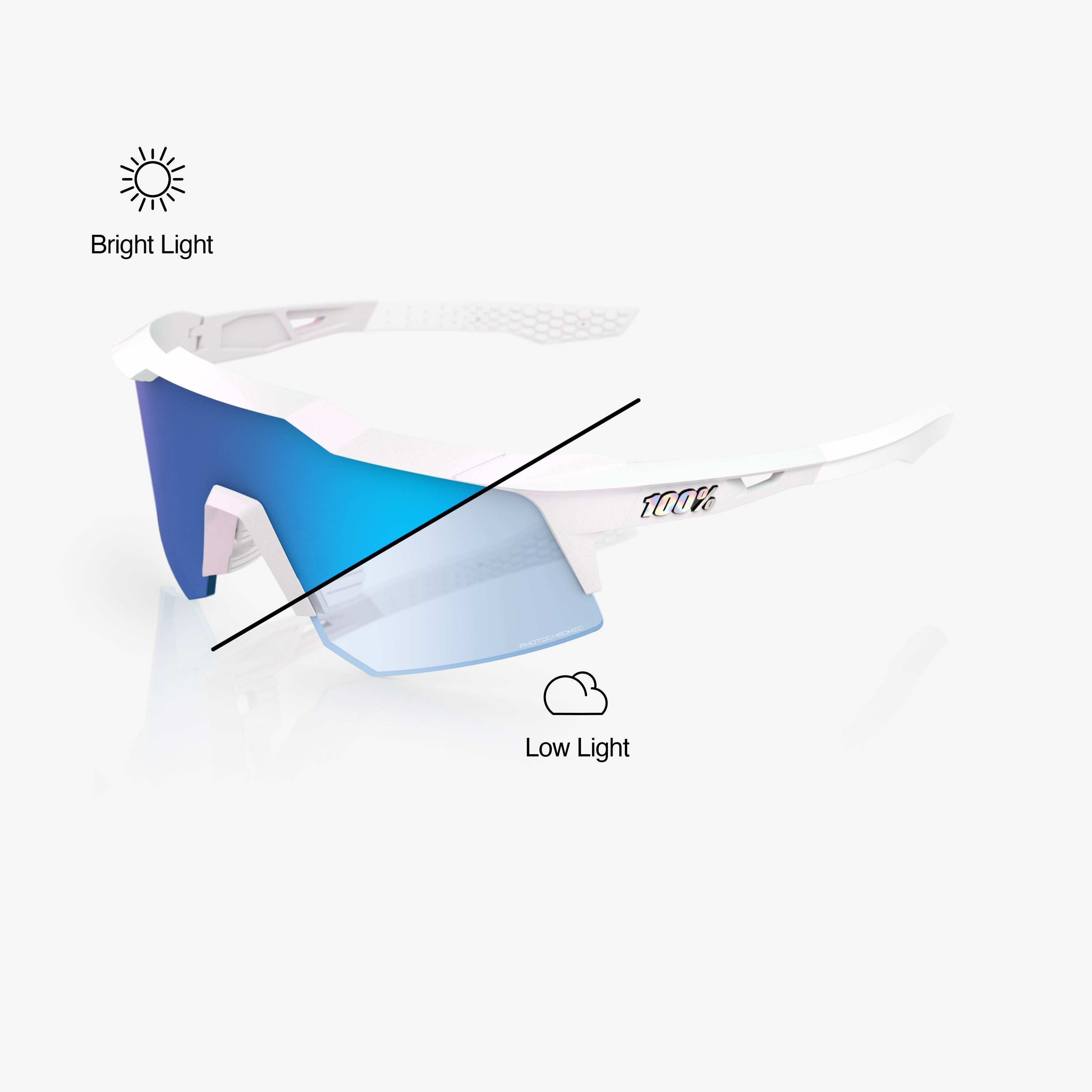 SPEEDCRAFT® XS - Bastille - Bleu miroir photochromique